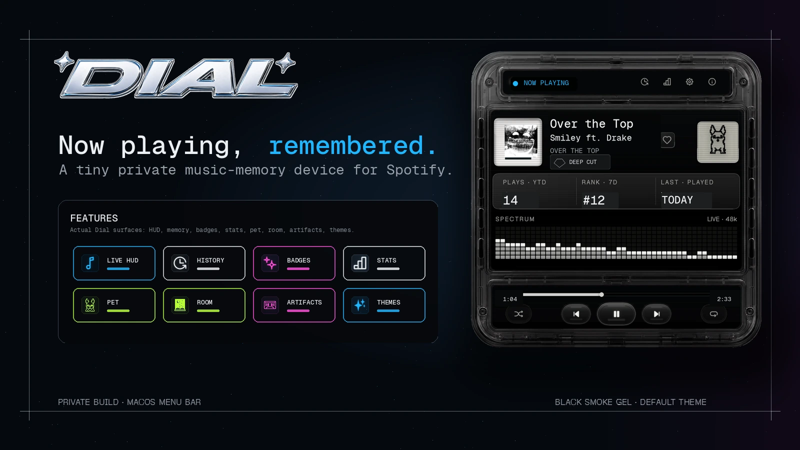 Dial hero image with chrome wordmark, feature boxes, and black smoke gel macOS HUD playing Over the Top by Smiley and Drake